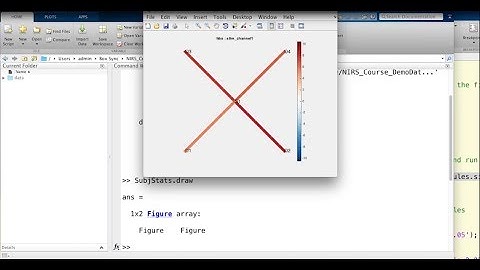 Advanced NIRS Analysis Course 2018 - Toolbox: Data Classes