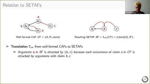 KR 2020 - Argumentation Semantics under a Claim-centric View: Prop., Expressiv. and Rel. to SETAFs