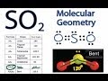 Geometry and Bonding in SO2