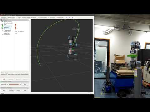 ROS MoveIt! Practice - Planning with Path Constraints
