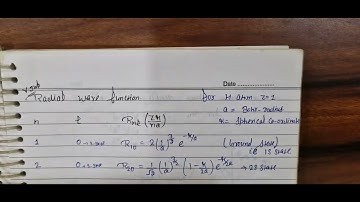 #48 Hydrogen atom in Quantum mechanics ( net jrf , iit jam )