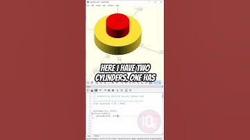 OpenScad: is Unitless #3dprinting #openscad #openscartutorial