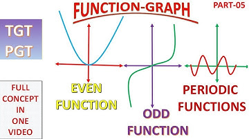 FUNCTION GRAPH PART 05 || TGT PGT EXAMS || EVEN ODD FUNCTION || PERIODIC FUNCTIONS || FULL CONCEPT