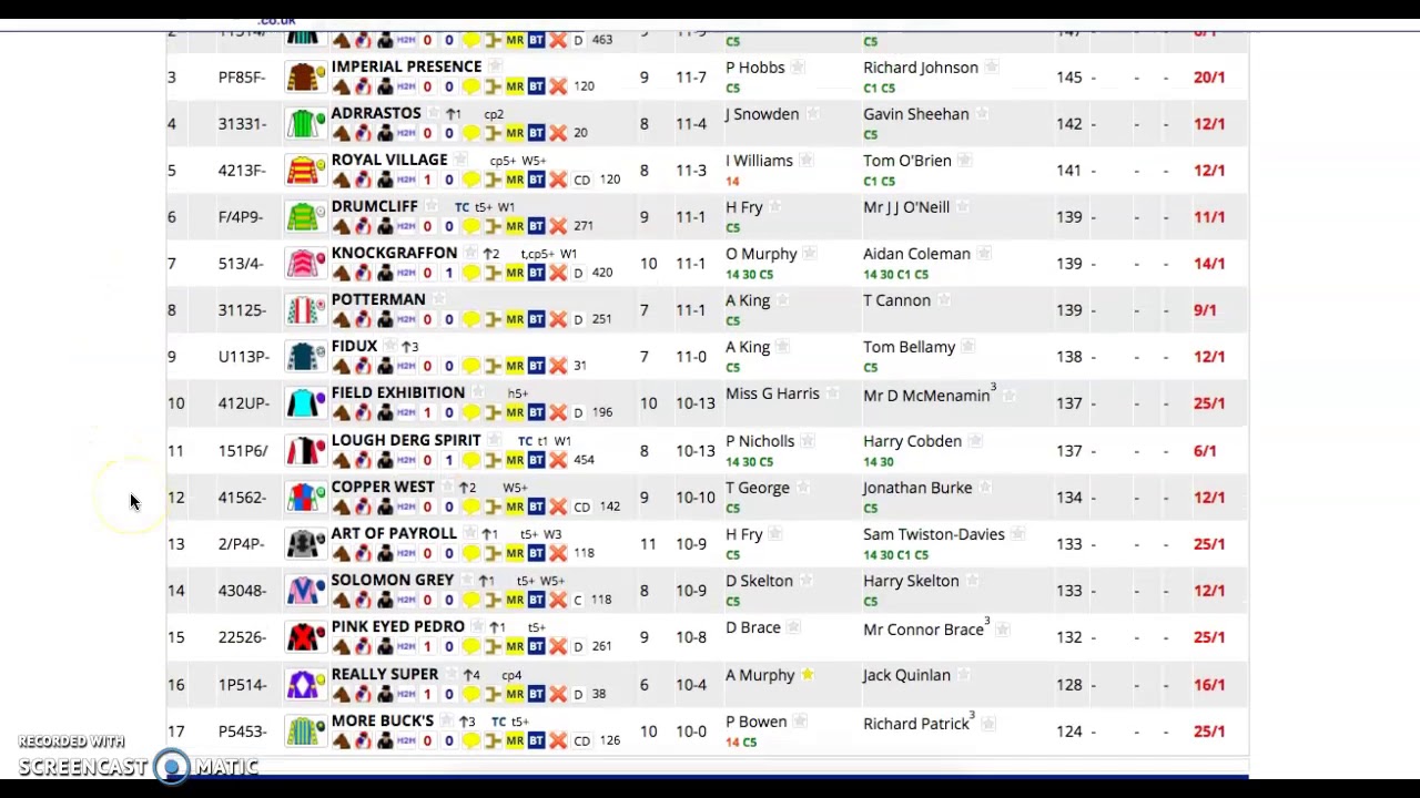 Really Super: The Summer Plate