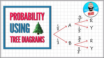 How to use Tree Diagrams to Solve Probability Questions | Beard Squared