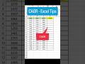 CARG - Excel Tips and tricks #excel #spreadsheetmagic