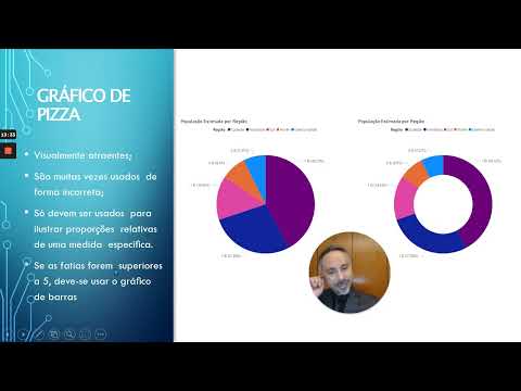 Curso de Power BI - Aula 08.01 - Conhecendo os Principais Tipos de Gráficos
