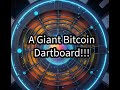 What is the Bitcoin Difficulty Adjustment?