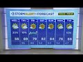 Clay Smith's Wednesday weather