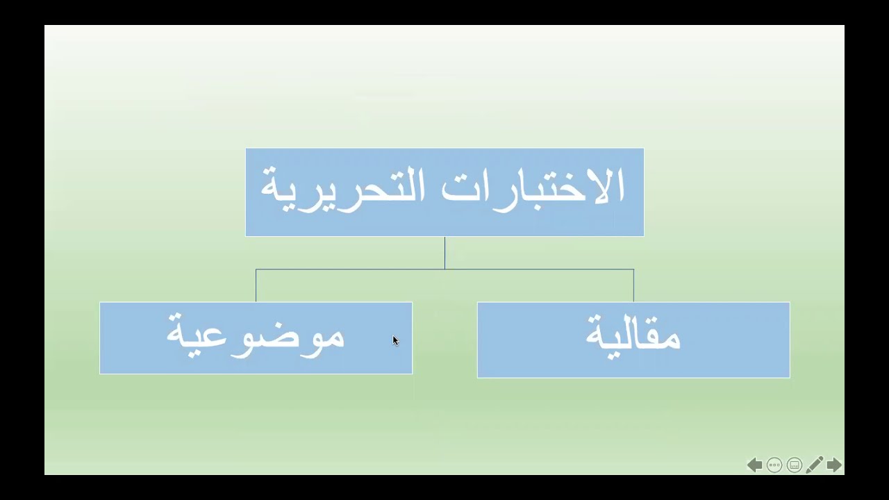 ٣- التقويم التقليدي لقياس نواتج التعلم المعرفية - رخصة المعلم المهنية