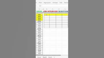 Excel Tips: Ace any Excel Job Interview with this Top Question! #exceltips #exceltutorial #shorts