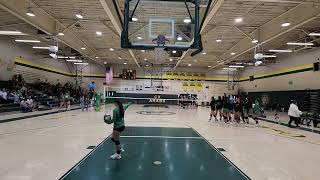 CV VS WV Set 4