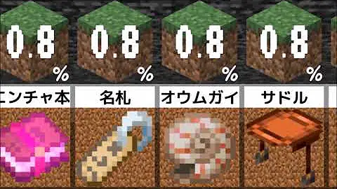 マイクラサドル Mp3