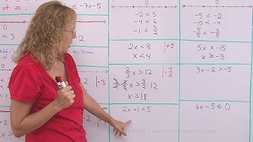 Multiply and divide inequalities by a positive number