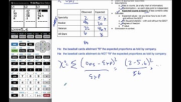 IB MAI HL - 4.10.0 Chi - Squared GOF
