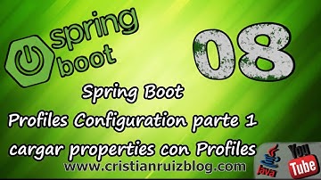 Spring Boot Profiles -08- Configuracion de properties con perfiles