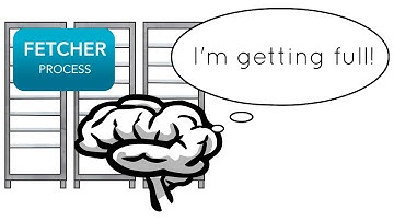 Dbvisit Replicate Architecture