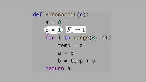 6.3) Fibonacci: Recursion vs Loop