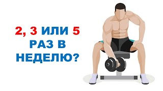 видео: Сколько раз в неделю тренировать мышцы? / Научный эксперимент картинка: Сколько раз в неделю тренировать мышцы? / Научный эксперимент