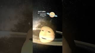 [CLASSIFIED INFO] #solarsystem #space #planet