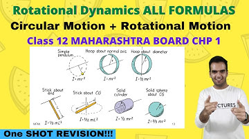 Rotational Dynamics Class 12 One Shot all Formulas Revision Chapter 1 HSC Board, New syllabus 2021
