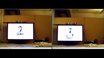 Good quality Screen Capture for Stereo Camera