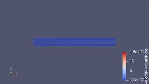 Channel Flow for mesh size 2e-4m - velocity contour