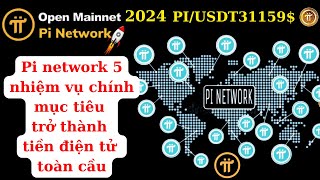 Pi network - 5 nhiệm vụ chính mục tiêu trở thành tiền điện tử toàn cầu