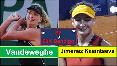 CoCo Vandeweghe (USA) - Victoria Jimenez Kasintsev...
