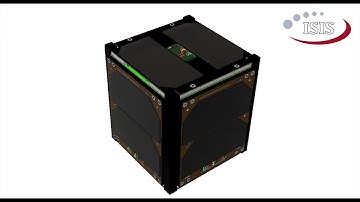 ISIS 1U platform rendering