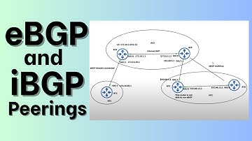 How to configure eBGP and iBGP peerings