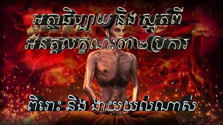 អតថធបបយនងសមតពសមញញលកខណ៣យង ពរនងងយយលណស