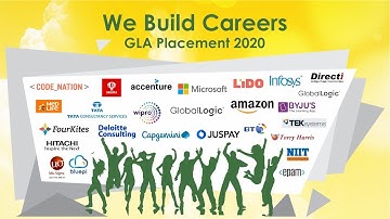 Placements Highlight | GLA University, Mathura