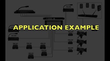 ALTAIR MTX-416 Intercom Switching Matrix