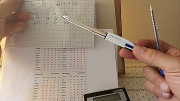 Quanto si gioca al lotto?