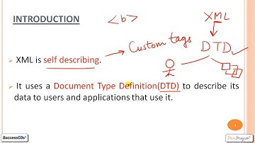 Extensible Markup Language XML   Class 10 X   Computer Science