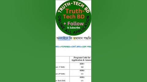 Diploma Admission Payment for Bkash & Nagod । আবেদনের পূর্বে ভর্তি  Application টাকা পেমেন্ট করুন