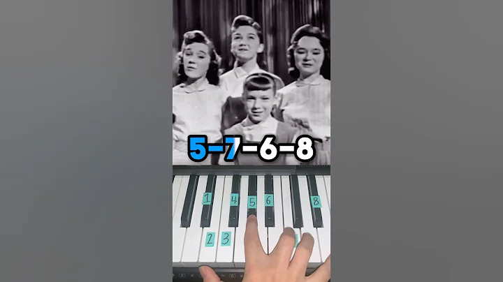 How To Play Tonight You Belong To Me on Piano #shorts