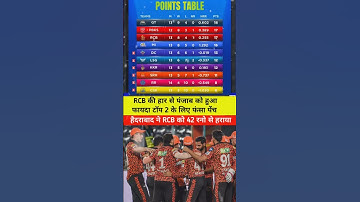 IPL 2025 POINTS TABLE TODAY AFTER MATCH SRH VS RCB #shorts #shortvideo #trendingshorts #viralvideo