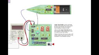 Using a Logic Probe