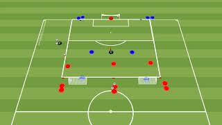 TRANSICIONES. 1v1 - 2v1 - 3v2