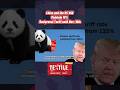 China–US Tariff War: Ceasefire or New Storm?