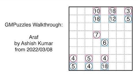 GMPuzzles - 2022/03/08 - Araf by Ashish Kumar