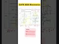 GATE 2025 Electronics Aptitude Question #brainshocks #gate2026preparation #ece