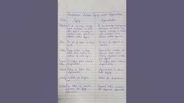 Comparison between Paging and Segmentation in linux||#linux @Creativenotes333