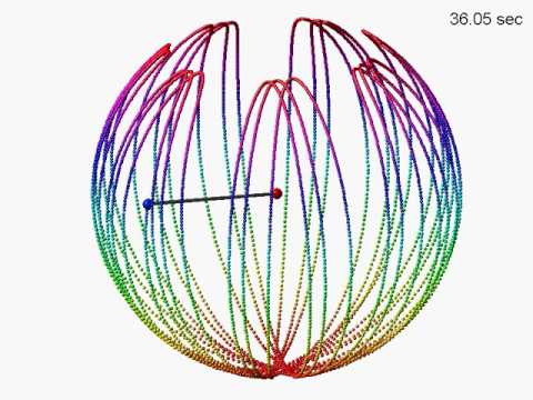 3D simple pendulum #5 (bird's eye view) / simulation