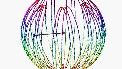 3D simple pendulum #5 (bird