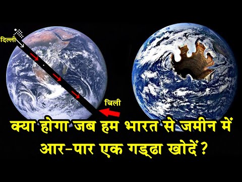 वीडियो: क्या एक तल में ठोस मौजूद हो सकता है?