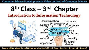 PSEB | 8th Class-3rd Chapter (Intro to Information Technology) | Session 2021-22