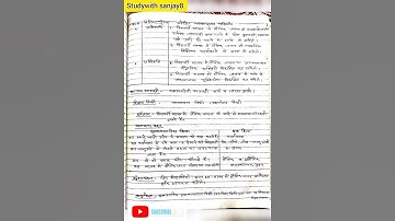 B.ED. Biology LESSON PLAN -7  ||Biology Lesson Plan || B.ED. First Year & Second Year